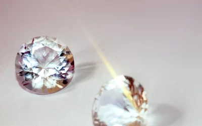 From Brilliant to a Bankable Mindset Shift